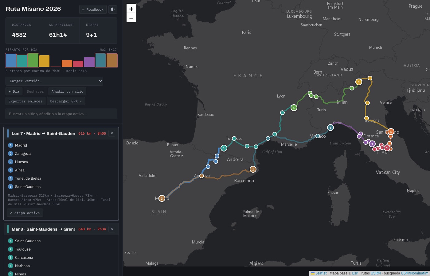 Editor de ruta sobre mapa con las nueve etapas del viaje a Misano